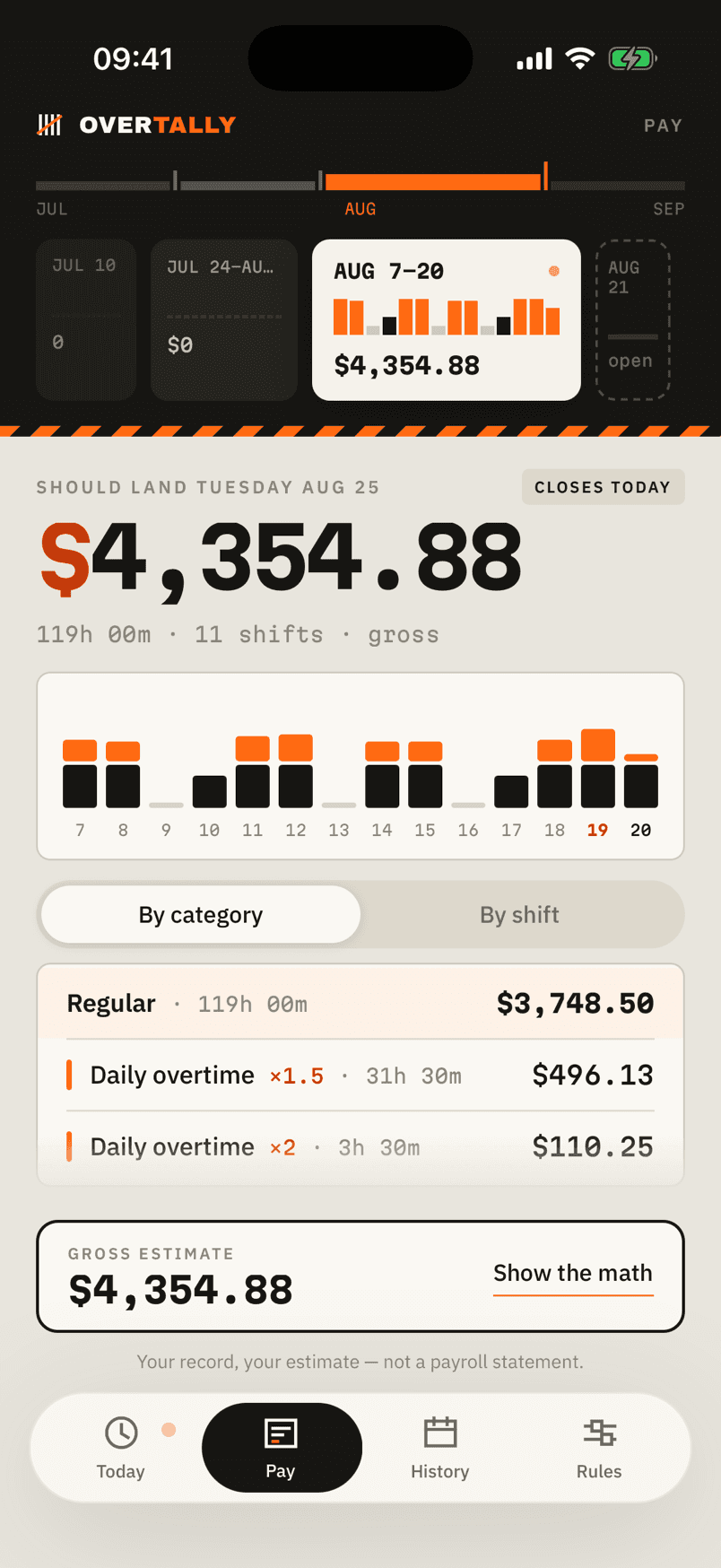 Overtally en iPhone: un período de pago de 119 horas en 11 turnos por $4,355.67, dividido en regular, horas extra a 1.5× y tiempo doble