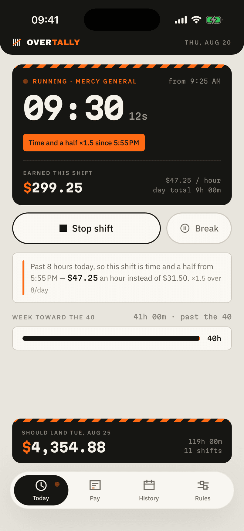 Overtally en iPhone: un turno de nueve horas y media en curso, marcado a tiempo y medio desde las 5:40 PM, con $299.25 ganados